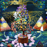 Arbre de Vie 7 Chakras en Pierres Naturelles pour la Sérénité - Biloria