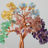 Arbre de Vie 7 Chakras – Harmonie et Sérénité - Biloria