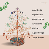 Arbre de Vie 7 Chakras – Harmonie Intérieure et Réconfort - Biloria