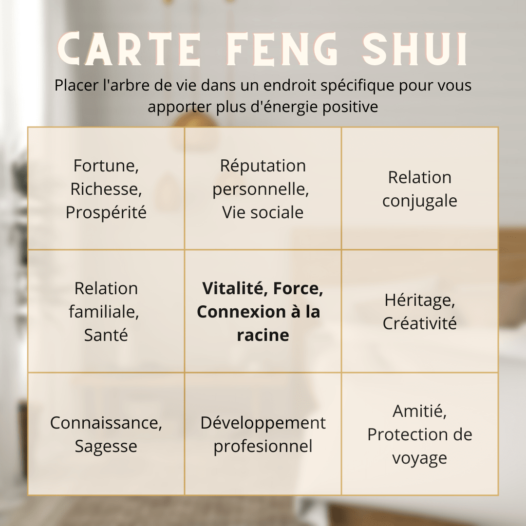 Arbre de Vie et Pyramide en Pierre Naturelle pour la Méditation - Biloria
