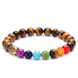 Bracelet 7 Chakras Œil de Tigre et Pierres Naturelles avec Bouddha - Biloria