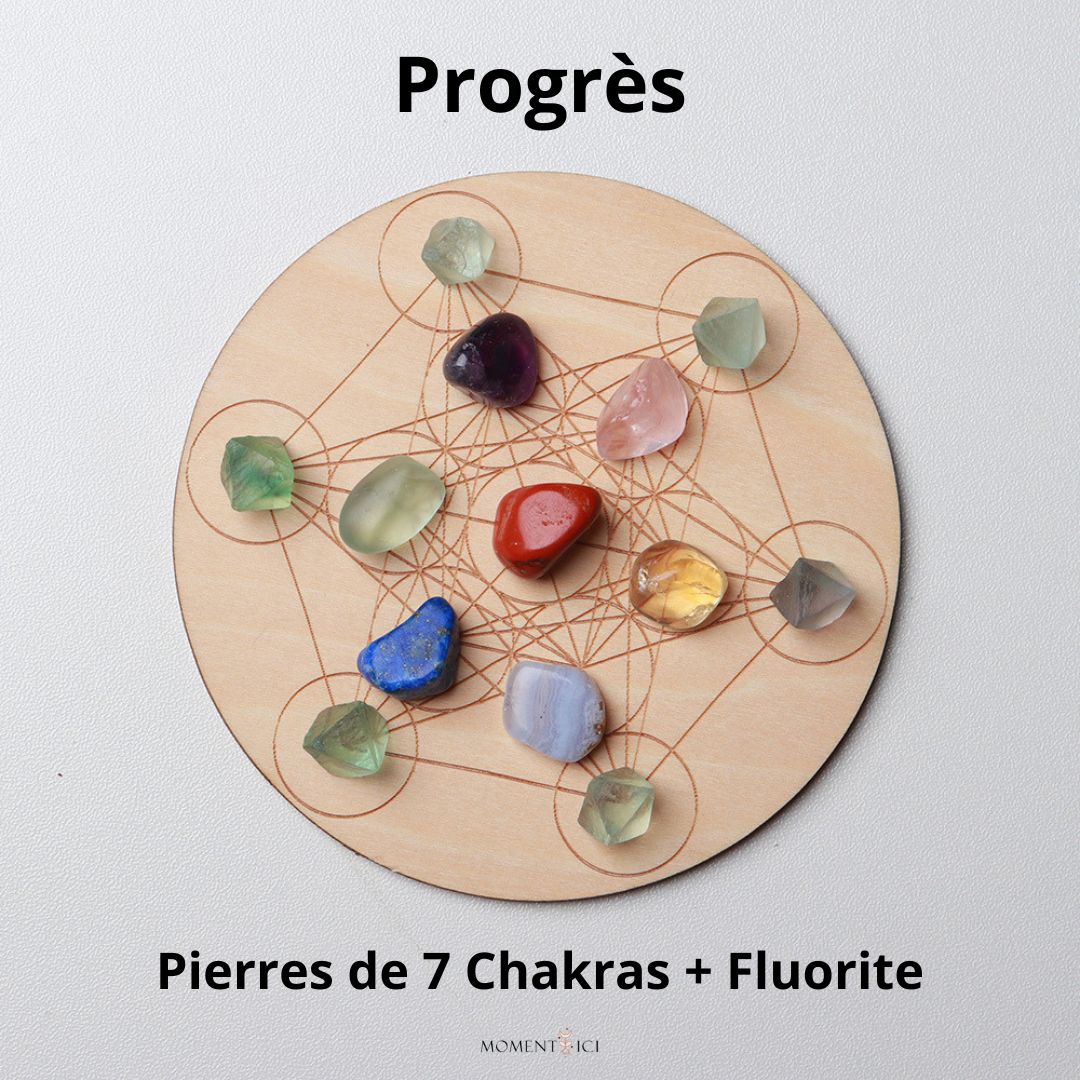 Plateau 7 Chakras en Pierres Naturelles 8 Modèles - Biloria